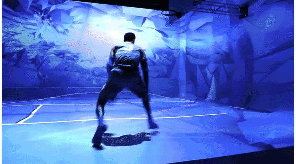 ����ʽ����ͶӰ�ķ�����c�Լ���;����