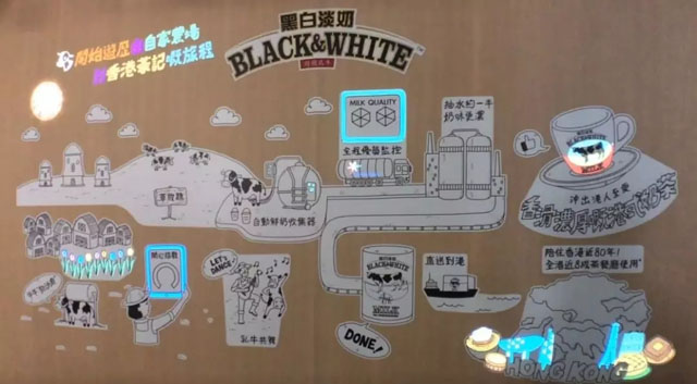 ��������īˮ����ͶӰ���đ�(y��ng)��!